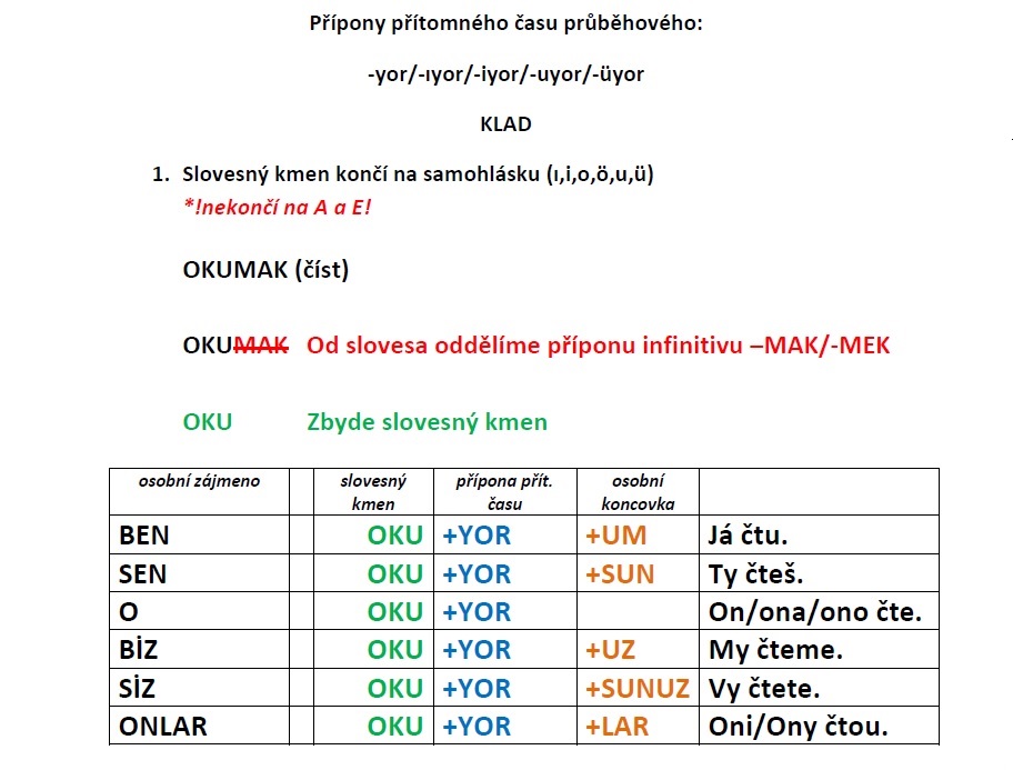 pritomny-cas-1