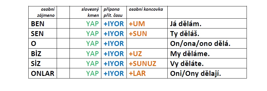 pritomy-cas-4